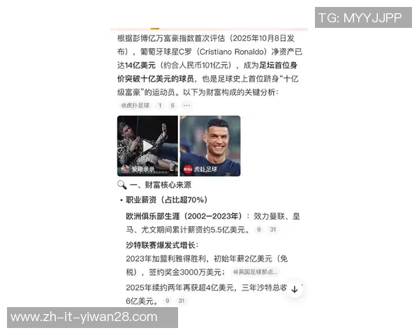 全球足球球星年薪揭秘：顶级球员一年能赚多少钱
